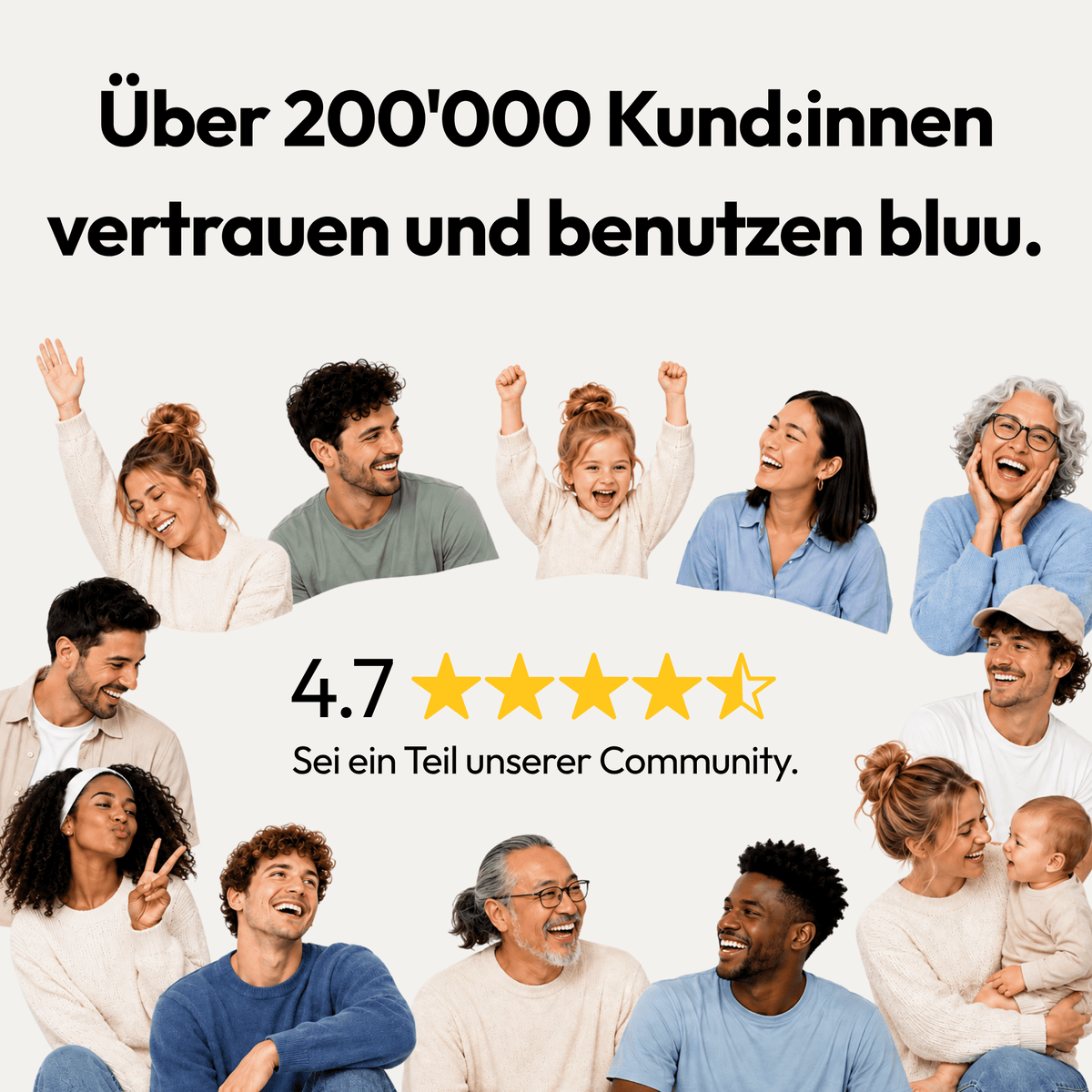 Bewertung