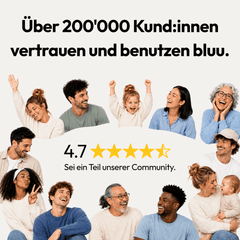 Bewertung