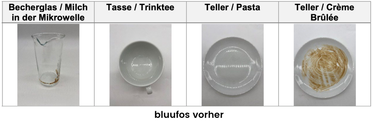 bluufos-test-de-performance-précédent.png__PID:84cd045f-b5e0-409d-853c-aa646c24d89c
