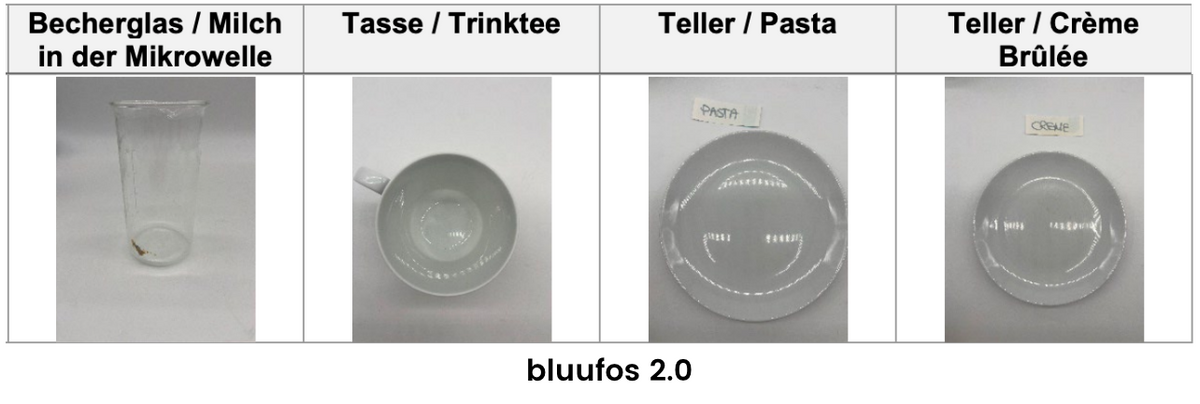 bluufos2.0-test-de-performance.png__PID:1058a2f5-993a-40dd-b8e4-b98078eaeb90